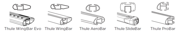 Thule 881 Adapter Hull-a-port to Wingbar