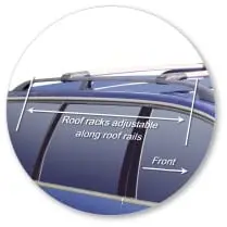 Yakima S43Y Roof Rack