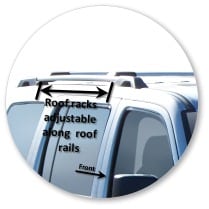 Yakima S47YB Roof Rack (Black)