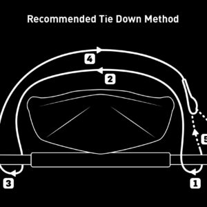 Rhino-Rack 3.5m Rapid Straps w/ Buckle Protector - Image 3