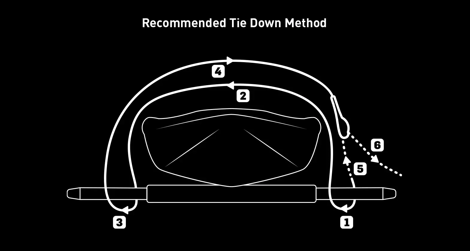 Rhino-Rack 3.5m Rapid Straps w/ Buckle Protector