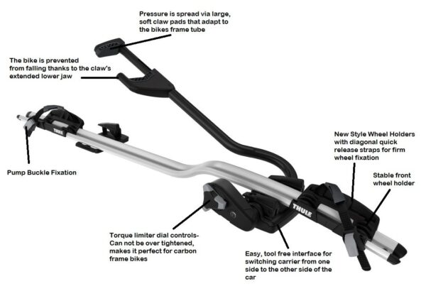 Thule ProRide 598 Black - Buy 2 and Save $$'s