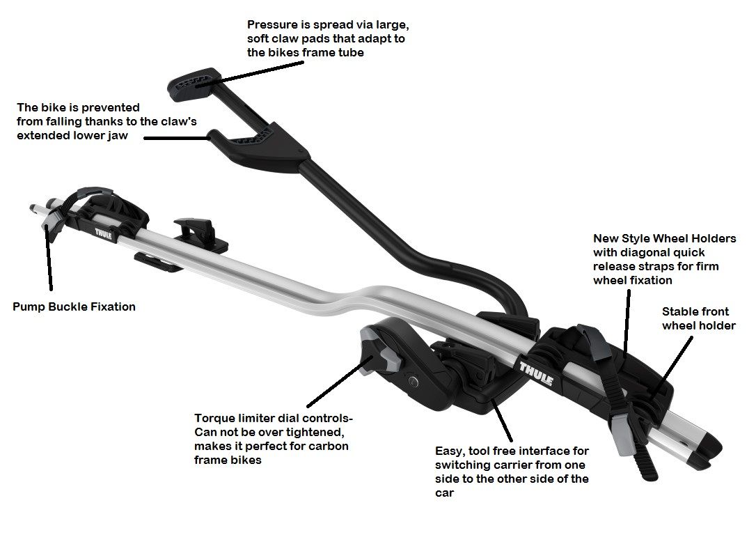 Thule ProRide 598 Black - Buy 2 and Save $$